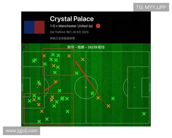 高位压迫与防守投入:B费的比赛强度