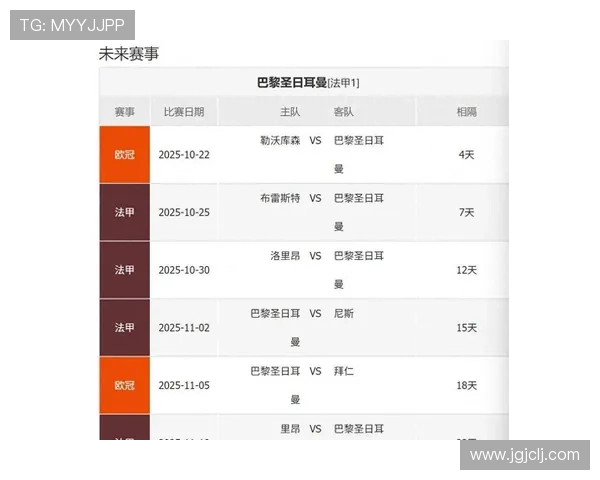巴黎关键比赛表现稳定性面临考验,对争冠形势产生影响