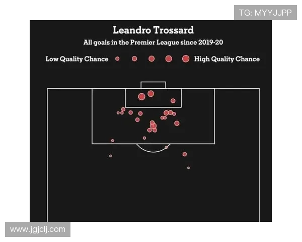 特罗萨德从布莱顿核心到阿森纳战术拼图的角色转变解析 特罗萨德从布莱顿核心到阿森纳战术拼图的角色转变解析