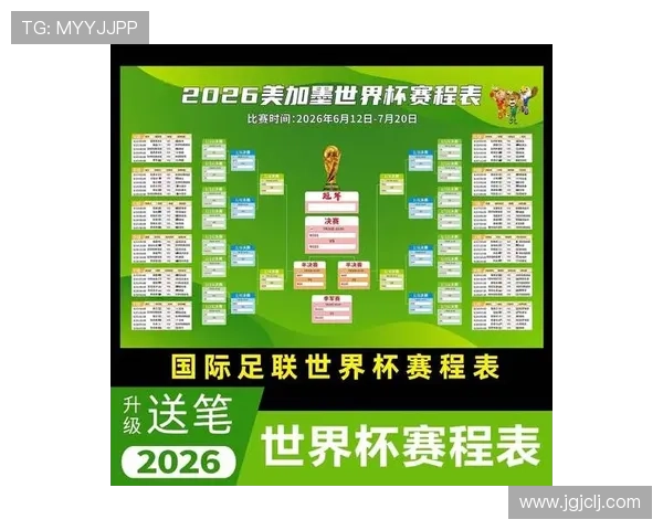 2026世界杯最新排名流程规则