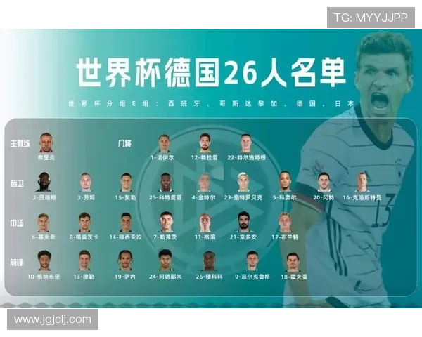 世界杯F组头名预测